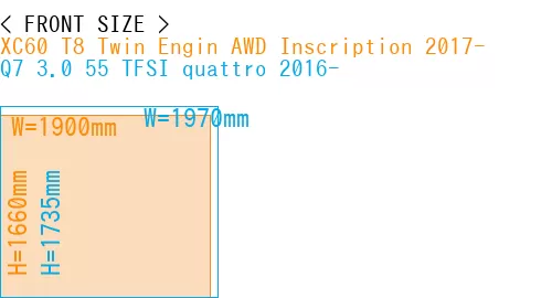 #XC60 T8 Twin Engin AWD Inscription 2017- + Q7 3.0 55 TFSI quattro 2016-